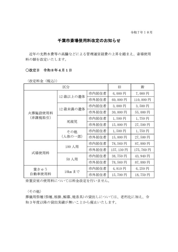 千葉市斎場 利用料金改定